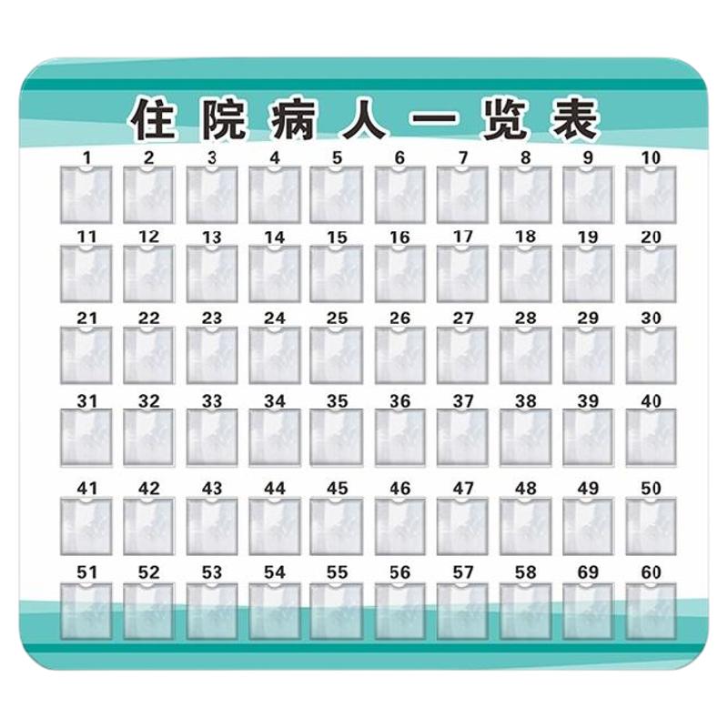 医院住院患者一览表公示栏