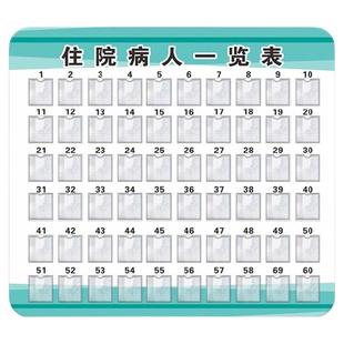 医院住院病人一览表医院住院患者信息标识牌挂式登记卡片公示栏