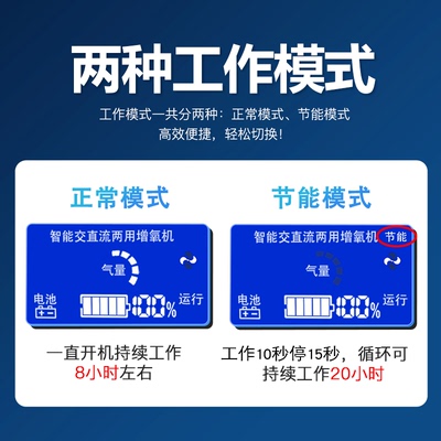 渔悦氧气泵增氧机家用可自外带卖鱼专用交直流两用可冲电型增氧泵