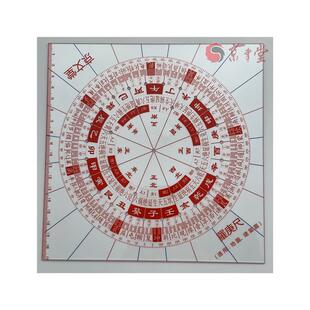 京文堂透明罗盘罗庚尺风水立极尺八宅天星六十四卦户型立极规33洞