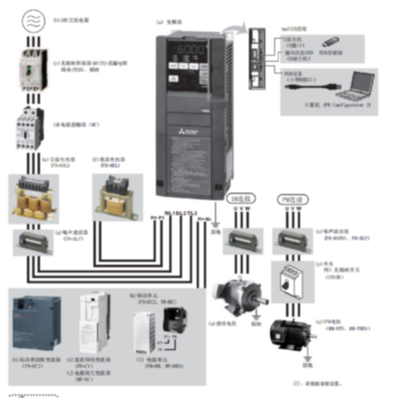 议价三菱变频器FR-F840-03610-2-60-F840-04320-2-60-F840-04810-