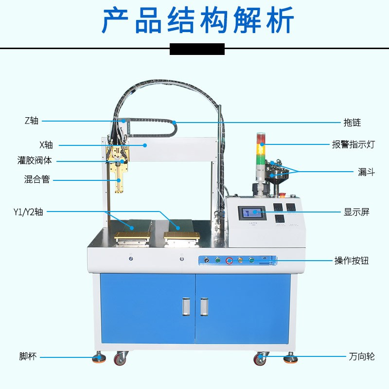 小流量环氧树脂灌胶机滴胶机全自动AB双液混合胶水泵聚氨酯有机硅