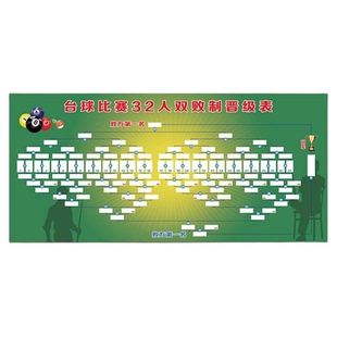 8人16人32人64人双败制台球淘汰赛晋级表单败制比赛规格海报墙贴