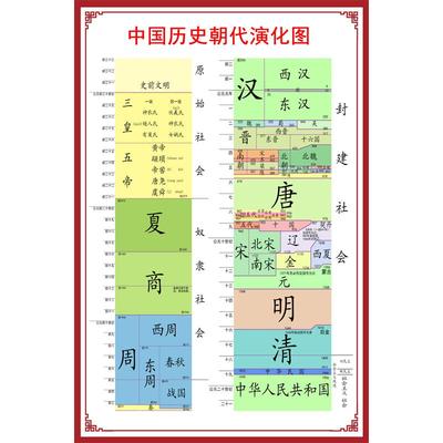 高清彩印字图清晰加厚材料