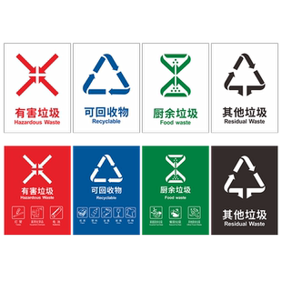 北京市垃圾分类标识宣传贴纸标语垃圾桶有害可回收不可回收厨余餐厨其他其它垃圾干湿垃圾上海指定标准版海报