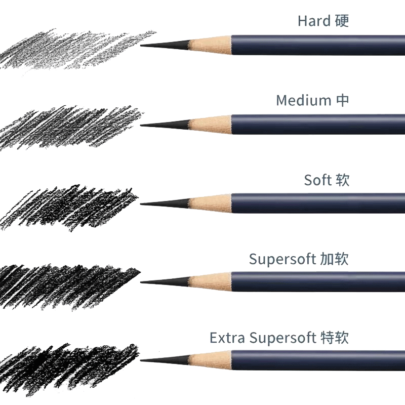 新品辉柏嘉素描辉柏嘉