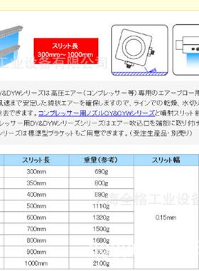 议价日本DAICO大浩研热喷嘴日制风刀 / DY-900W