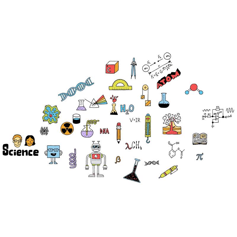 科学实验室背景墙装饰贴纸物理化学教室培训机构贴画不干胶防水