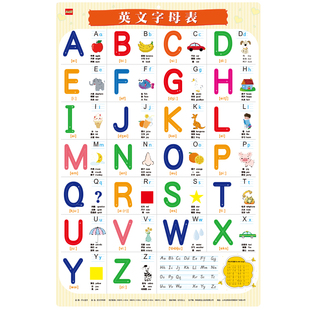 学前幼儿英文26个字母挂图英语拼音早教启蒙学习一年级幼小衔接画