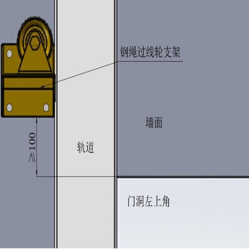 卷帘门堆积门柔性门等抗风配件抗风索可以抵御17级飓风