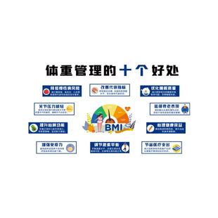 体重管理门诊文化墙海报健康宣教减重肥标语贴医院体检中心挂图牌