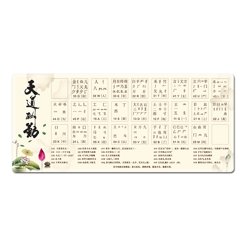 超大号五笔字根表鼠标垫学习键盘桌垫快捷键大全打字口诀表办公用