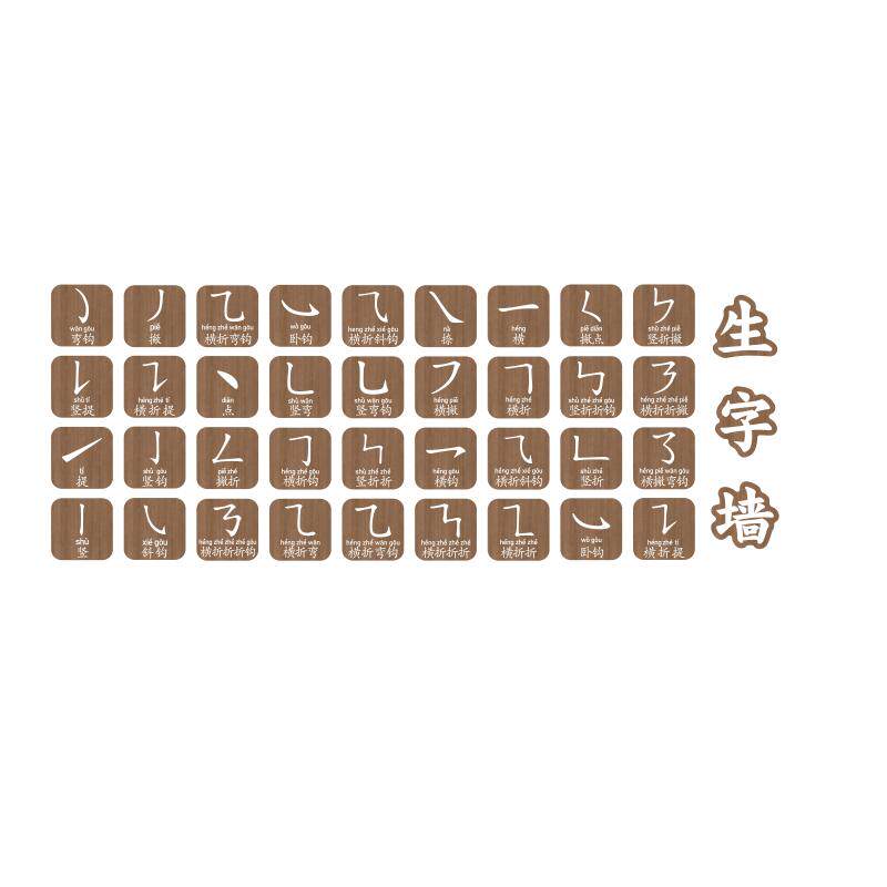 生字笔画偏旁部首书法教室布置装饰硬笔氛围培训班墙面环创文化墙