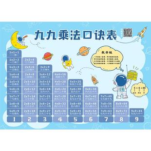二年级99数学小学生乘法口诀表背诵神器墙贴大九九乘除法卡片挂图