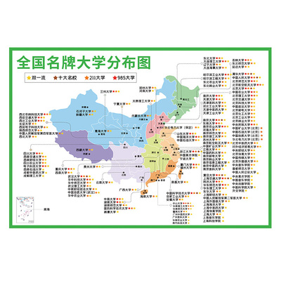 全国名牌大学简介教室墙贴