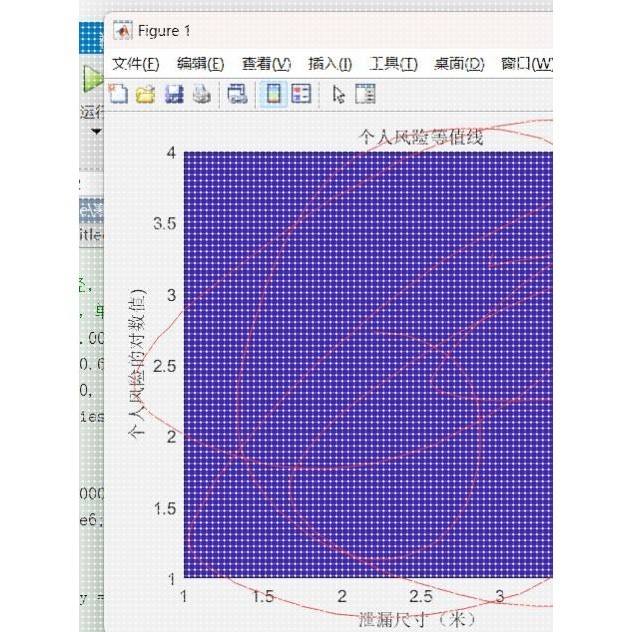 代做hfss天线设计/答疑调试ADS/CST彷真超表面滤波器射频电路优化