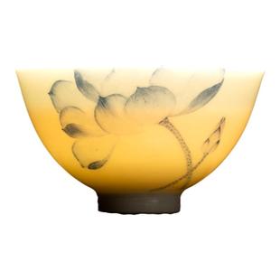 三勤堂陶瓷主人杯女手绘精致茶杯是德镇青花荷花杯子高档个人专用