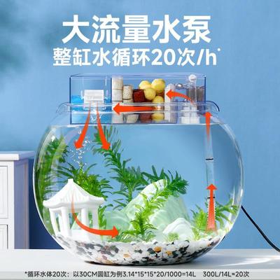 yee圆形鱼缸过滤器制氧一体机过滤净水循环三合一过滤盒壁挂瀑布