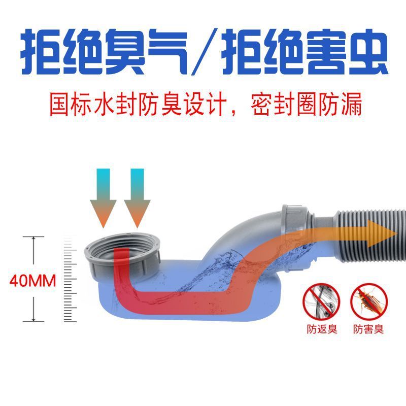 浴缸排水管下水配件淋浴房木桶加长拼接下水管移位管侧排管伸缩