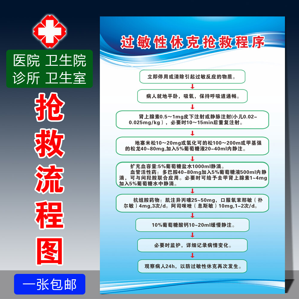 医院诊所过敏性休克抢救流程图卫生院卫生室心肺复苏急救流程挂画