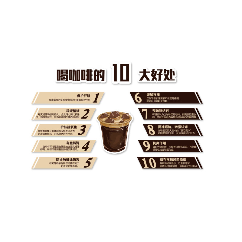 咖啡厅馆墙壁面装饰网红奶茶店布置创意收银吧台玻璃门贴纸画摆件