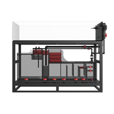老渔匠鱼缸不锈钢专业过滤溪流缸