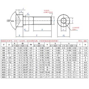 12.9级圆柱头内六角杯头螺丝DIN912整盒装 M30黑色 M4M5M6M8M10M12