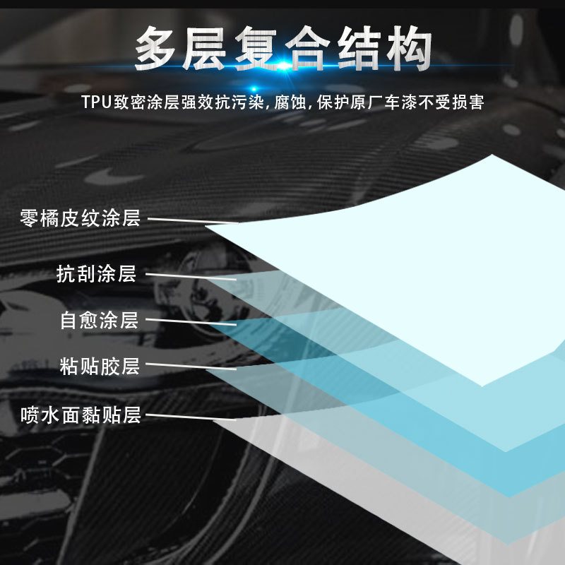 自修复汽车漆面保护膜PPF TPU 3D4D5D6D碳纤维车身贴纸 TPU改色膜