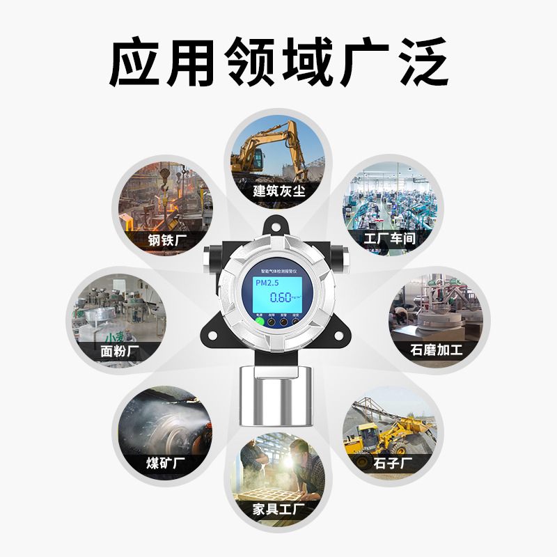 车间在线式粉尘浓度检测仪监测粉尘检测仪布袋静电空气质量颗粒物