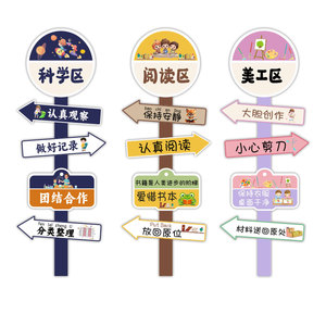 幼儿园图书角布置装饰教室阅读览区绘本馆环创背景文化墙面贴纸画