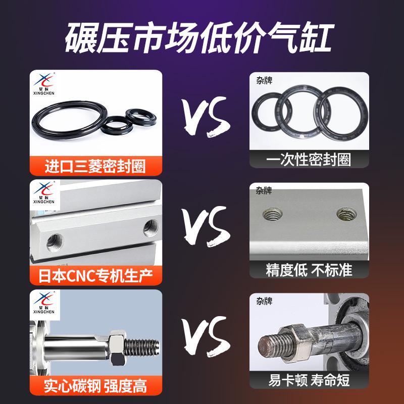 星辰小型气动薄型气缸SDAS16/12/32/20/40-10B*15BX25BX35*45外