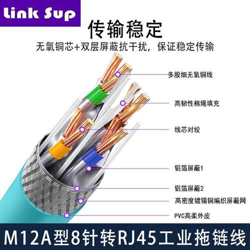 M12转RJ45工业网线8高线缆链A柔线传感器相机型工业拖编码芯