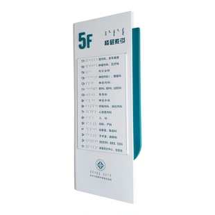 铝合金楼层索引牌空白铝型材料水牌大厅平面指示牌导向牌指引标识