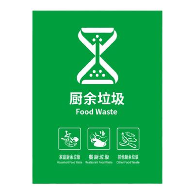 垃圾分类海报垃圾桶宣传画易腐