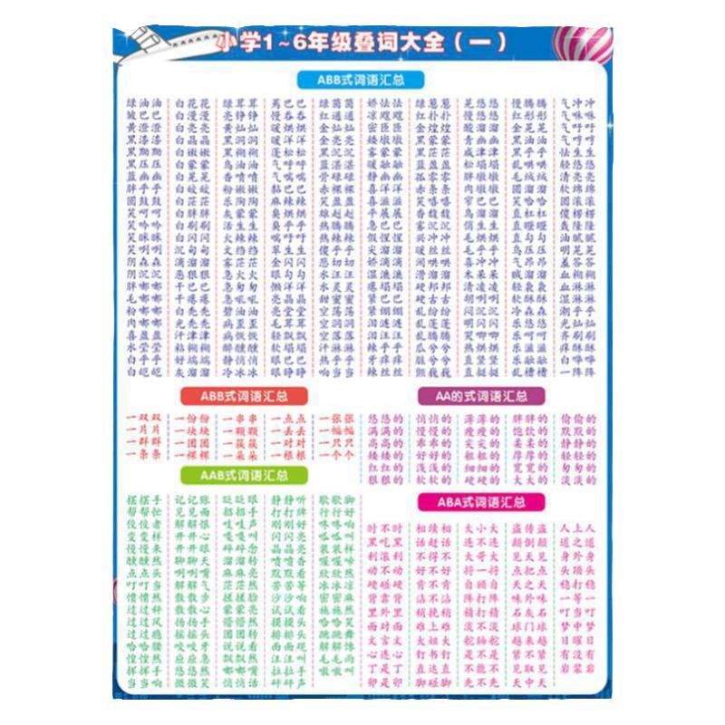 小学语文叠词大全挂图学习墙贴