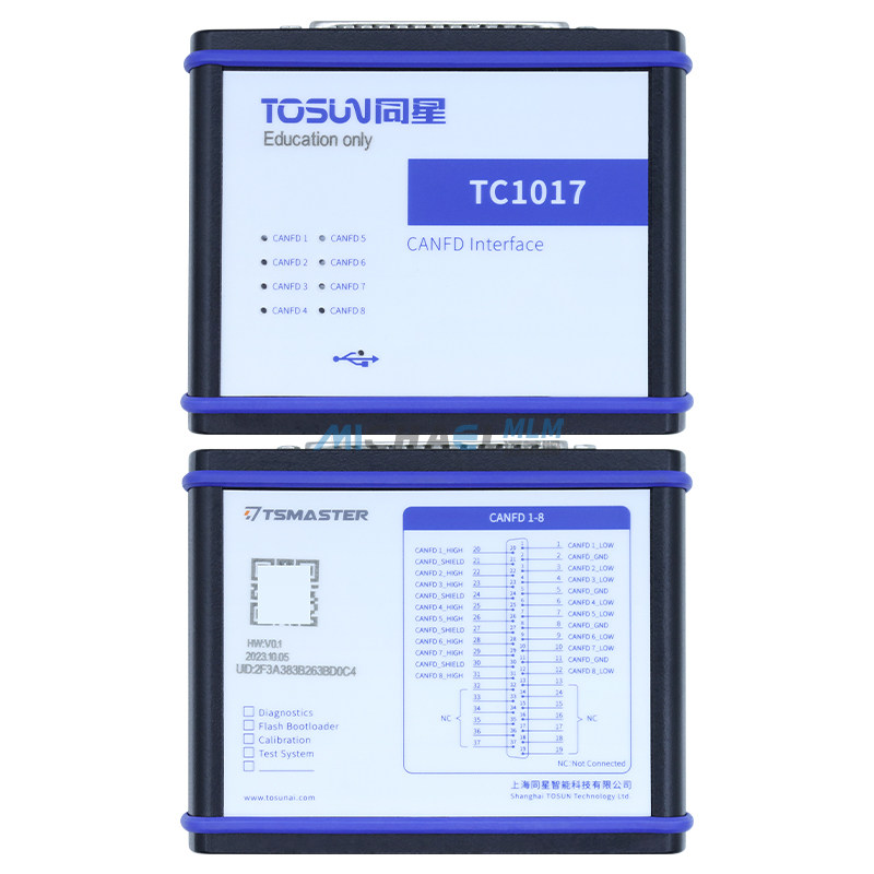 同星TC1017原装进口总线分析仪