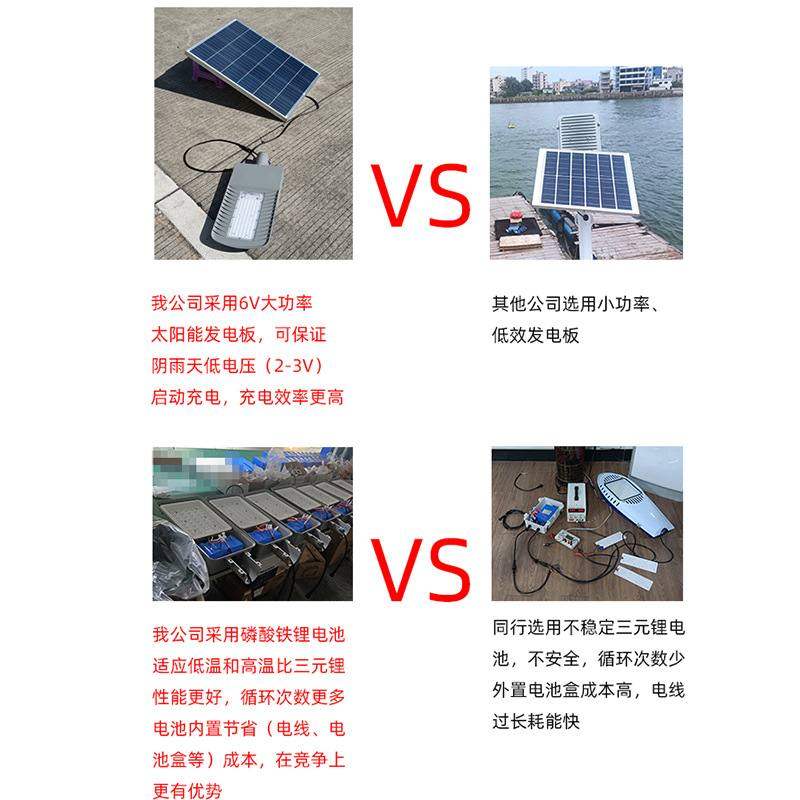 工程款分体式户外led防水光伏路灯 新农村6米100W太阳能路灯