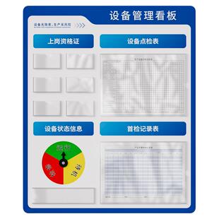 设备状态标识牌亚克力仪器设备运行状态管理标识牌工厂车间注塑机生产管理看板机器序号可切换运行检修指示牌