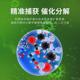 虎凤蝶醛空8罐新房装 修除甲醛急住新车去异味室内赠1罐适用90平米