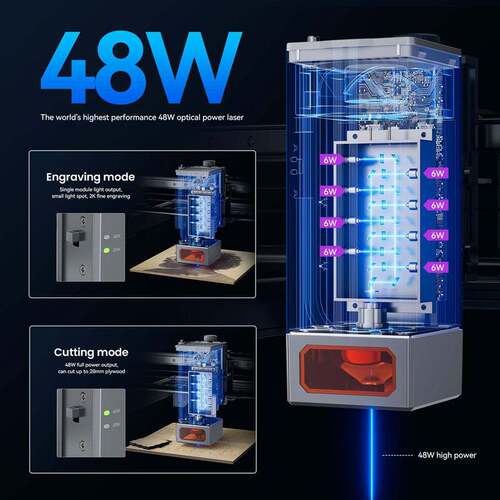Atomstack S40/X40 MAX 210W便携式桌面激光雕刻机激光切割机打标
