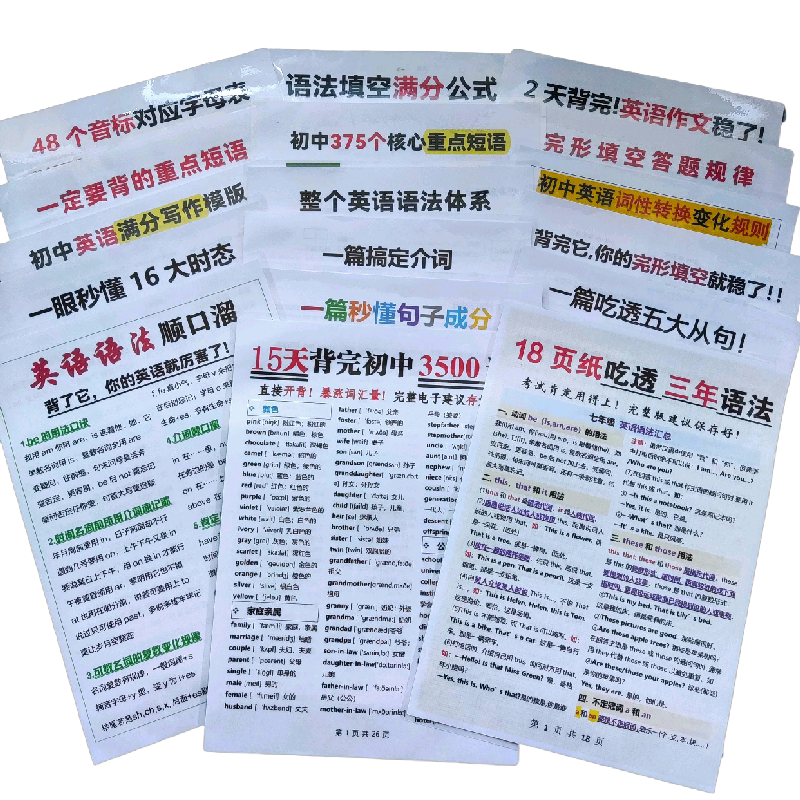英语语法顺口溜全套口诀速记知识点汇总初中小学背诵学习益智卡片