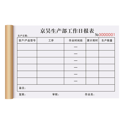 【生产部工作日报表】极速发货