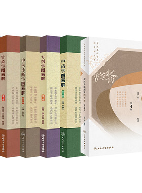 中医基础学科图表解丛书