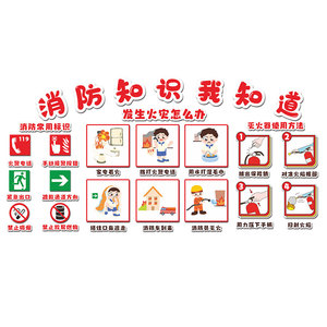 幼儿园环创材料主题墙成品消防溺水安全教育文化墙贴走廊墙面装饰