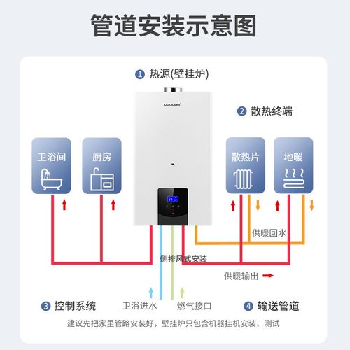 海智燃气壁挂炉供暖生活热水二用智能家用采暖炉源头工厂直供批发