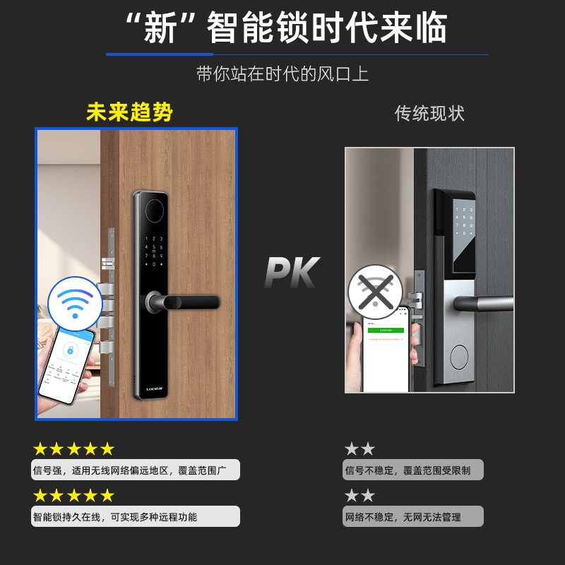 厂家定制4G/Lora433/Cat-1联网公寓锁API对接远程下发指纹密码锁