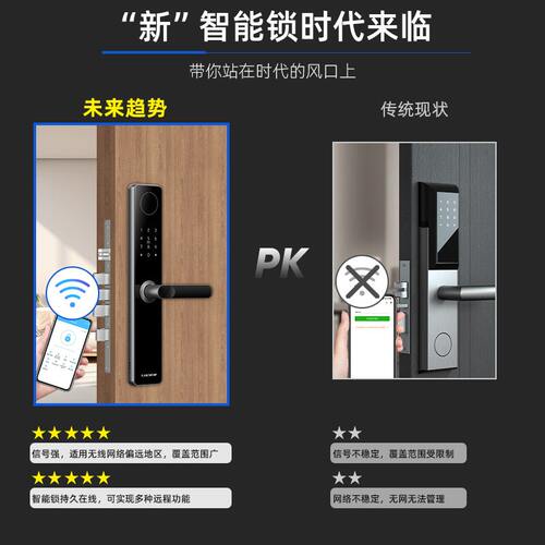 厂家定制4G/Lora433/Cat-1联网公寓锁API对接远程下发指纹密码锁
