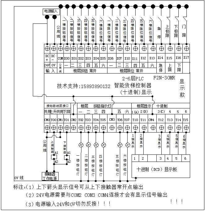 电梯餐梯控制器升降机智能货梯控制器液压货梯智能控制器234567i.