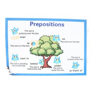prepositions方位介词海报教具英语教具大卡教室装修装饰早教启蒙