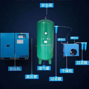 空压机永磁变频螺杆空压机永磁变频气泵大型节能省电宝